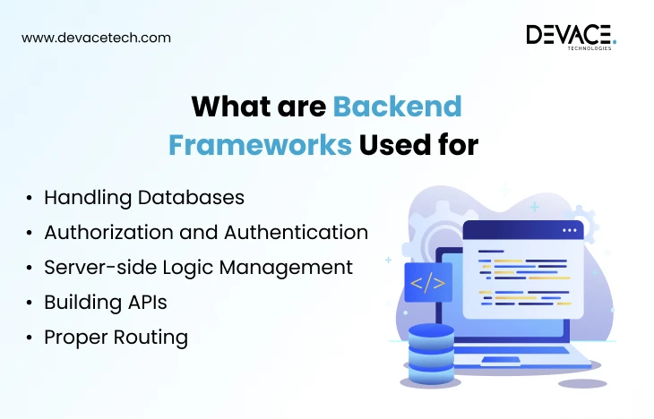 Backend Frameworks Used for