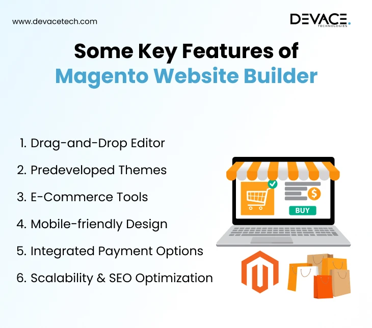 Features of Magento Website Builder