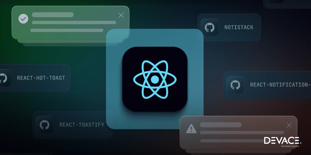 React component libraries