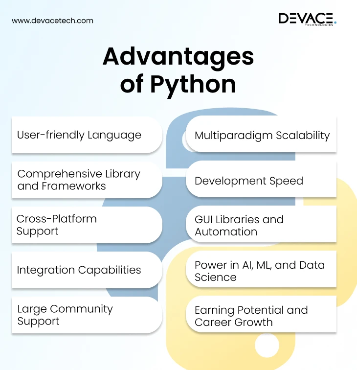 Advantages of Python