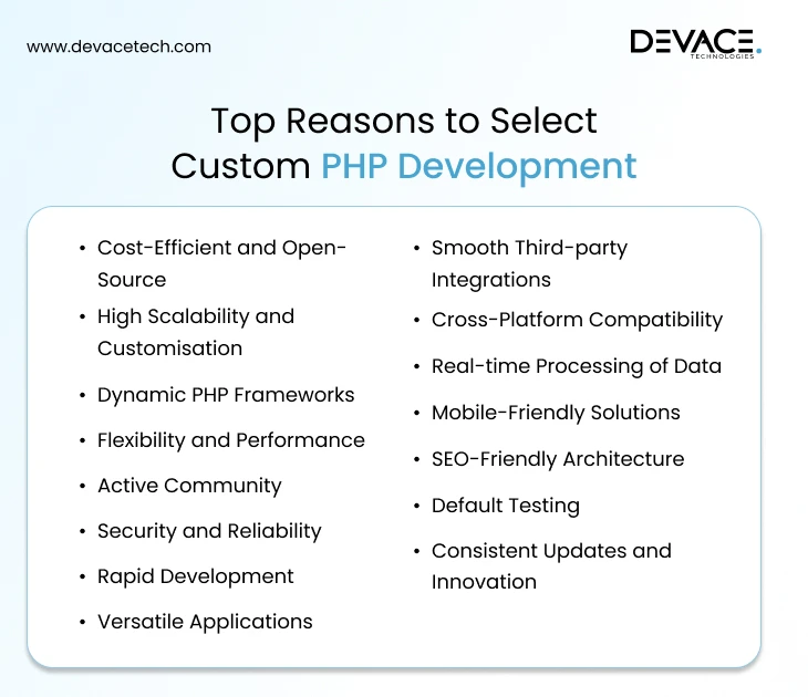Reasons to Select Custom PHP Development