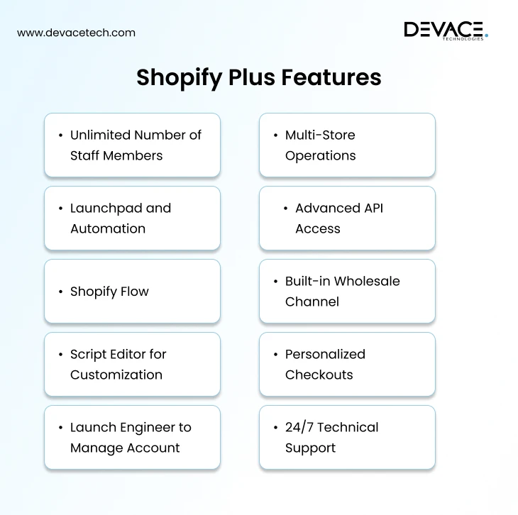 Shopify Plus Features