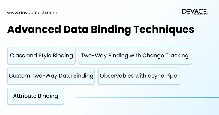 Advanced Data Binding Techniques