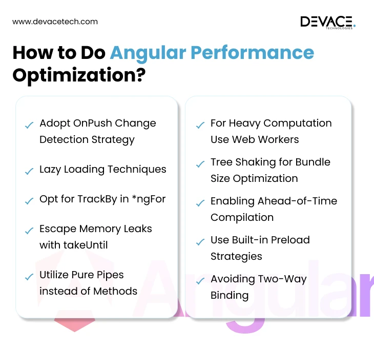 How to Do Angular Performance Optimization