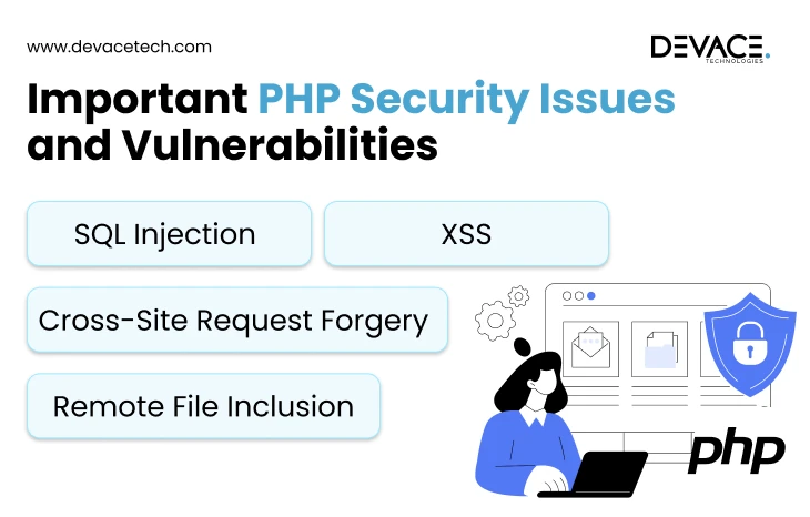 PHP Security Issues and Vulnerabilities