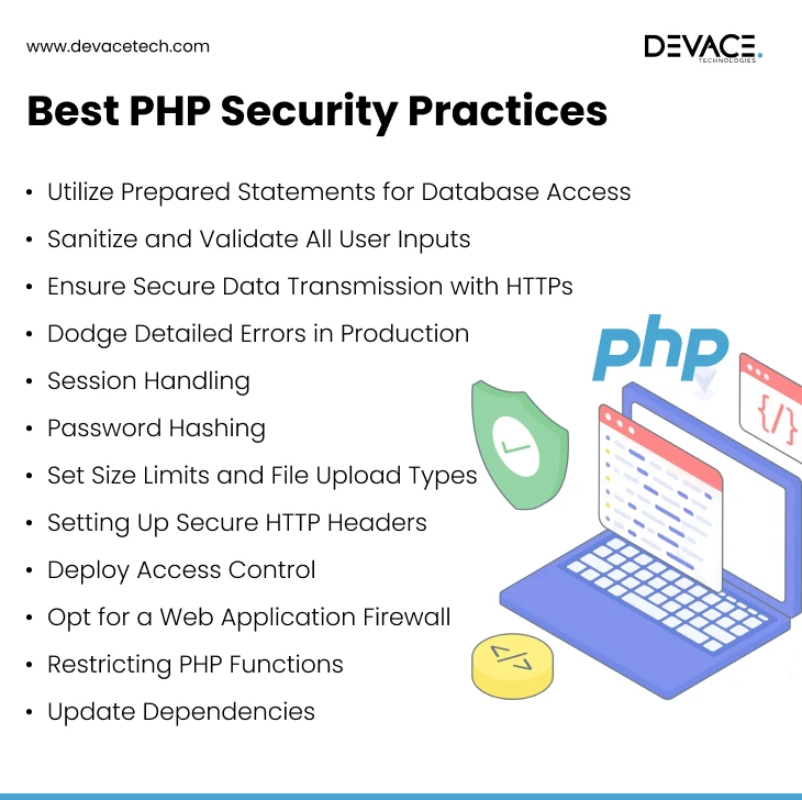 php best practices